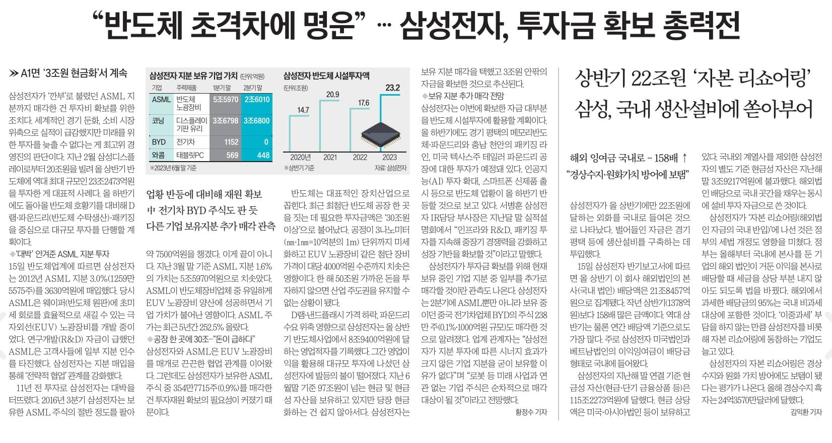 8월 16일 수 신문스크랩14