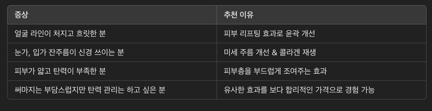 이런 분들에게 추천해요