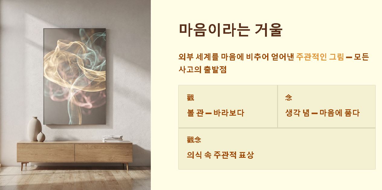 관념 뜻 실생활 활용 예시