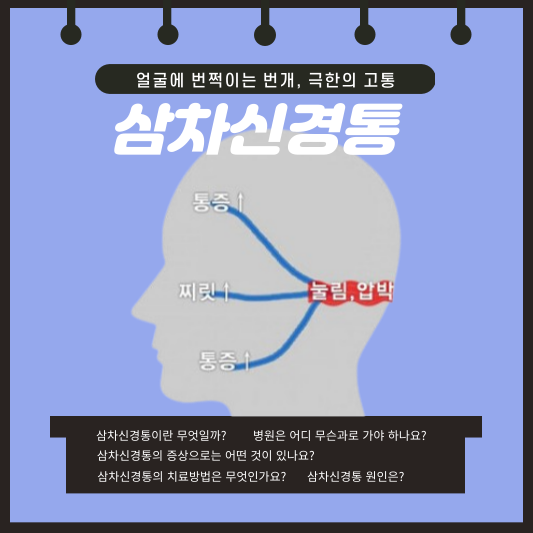 삼차신경통: 얼굴에 번쩍이는 번개, 극한의 고통을 넘어서