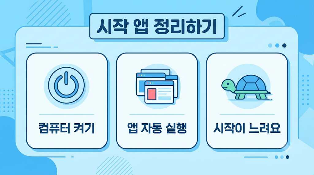 시작 앱이 많으면 컴퓨터가 느려지는 과정