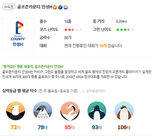 골프존카운티-안성H-골프존-정보