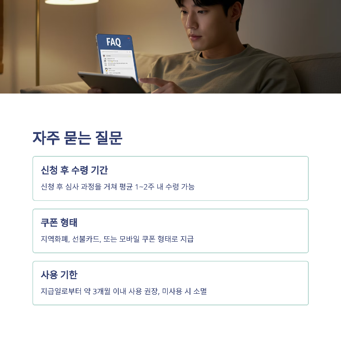 민생회복 소비쿠폰