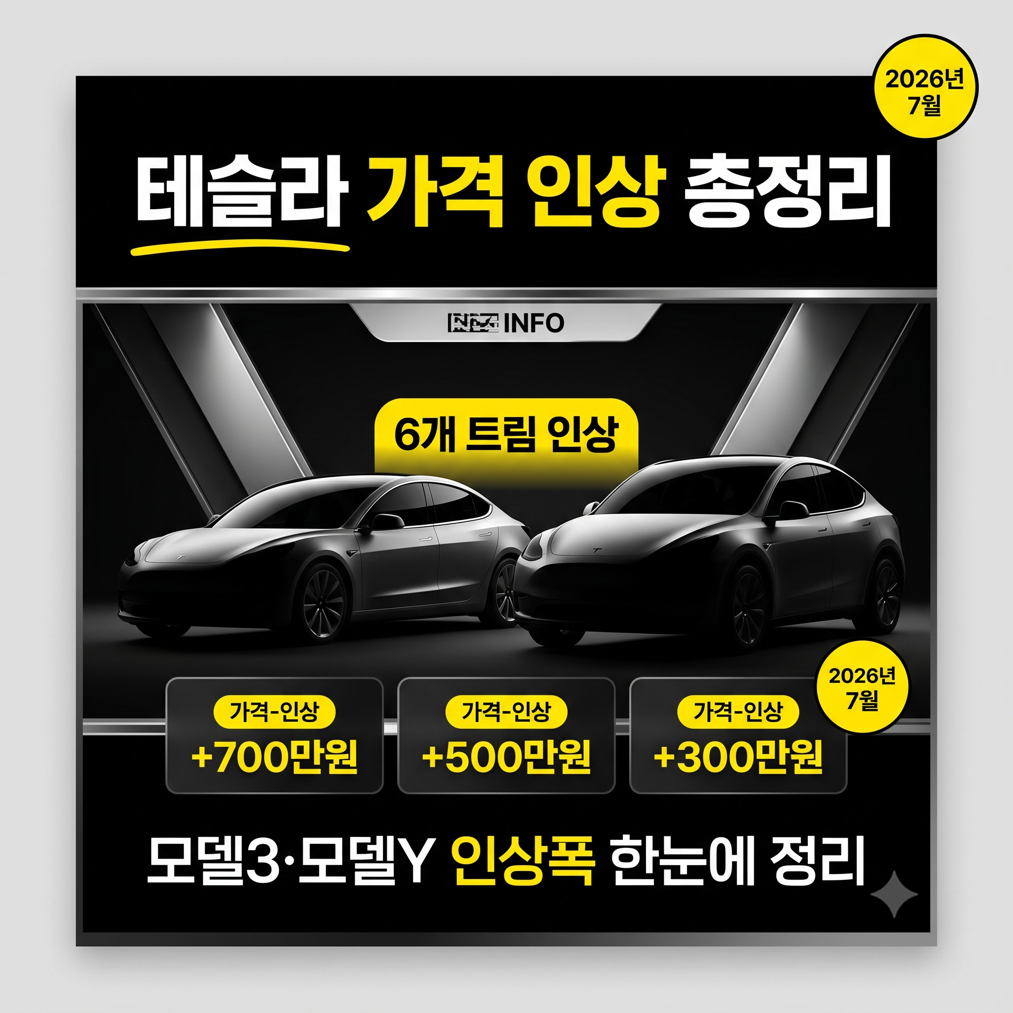테슬라_가격_인상_총정리_썸네일