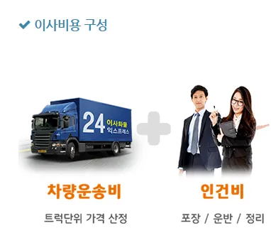 이삿짐 센터 비용 절약하는 방법