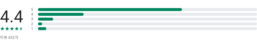 도로명주소찾기