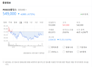 포스코 홀딩스 주가 사진