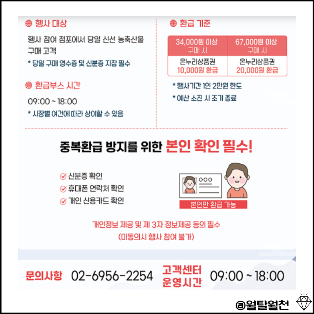 농축수산물 환급행사