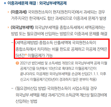 이중과세
