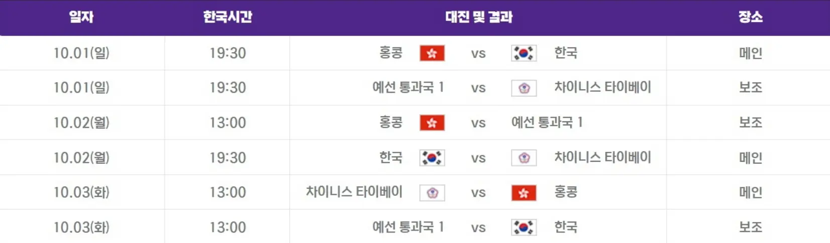 아시안게임-야구-본선일정