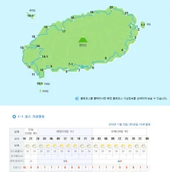 실시간 제주도 제주날씨 주간예보로_3