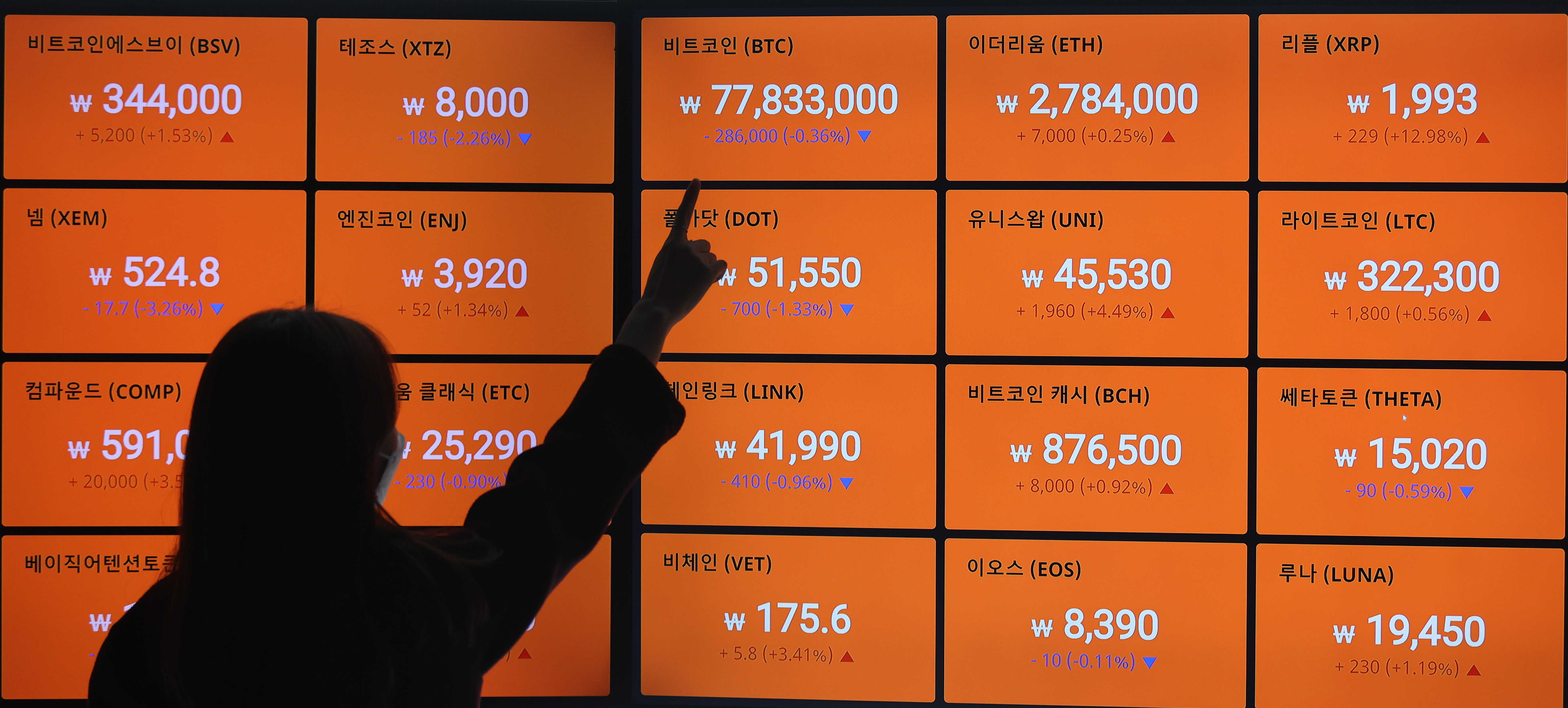 김치 프리미엄 뜻 &amp; 발생 이유 : 코인 투자 시 꼭 알아야 할 개념과 주의사항 총정리