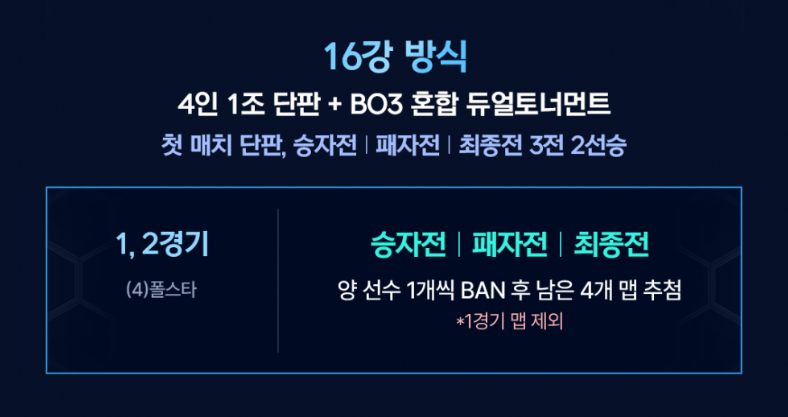 ASL 시즌21