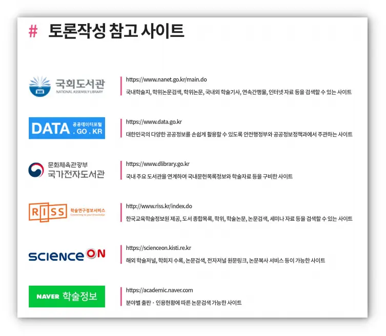 중앙사이버평생교육원 사회복지사2급 토론작성 참고사이트