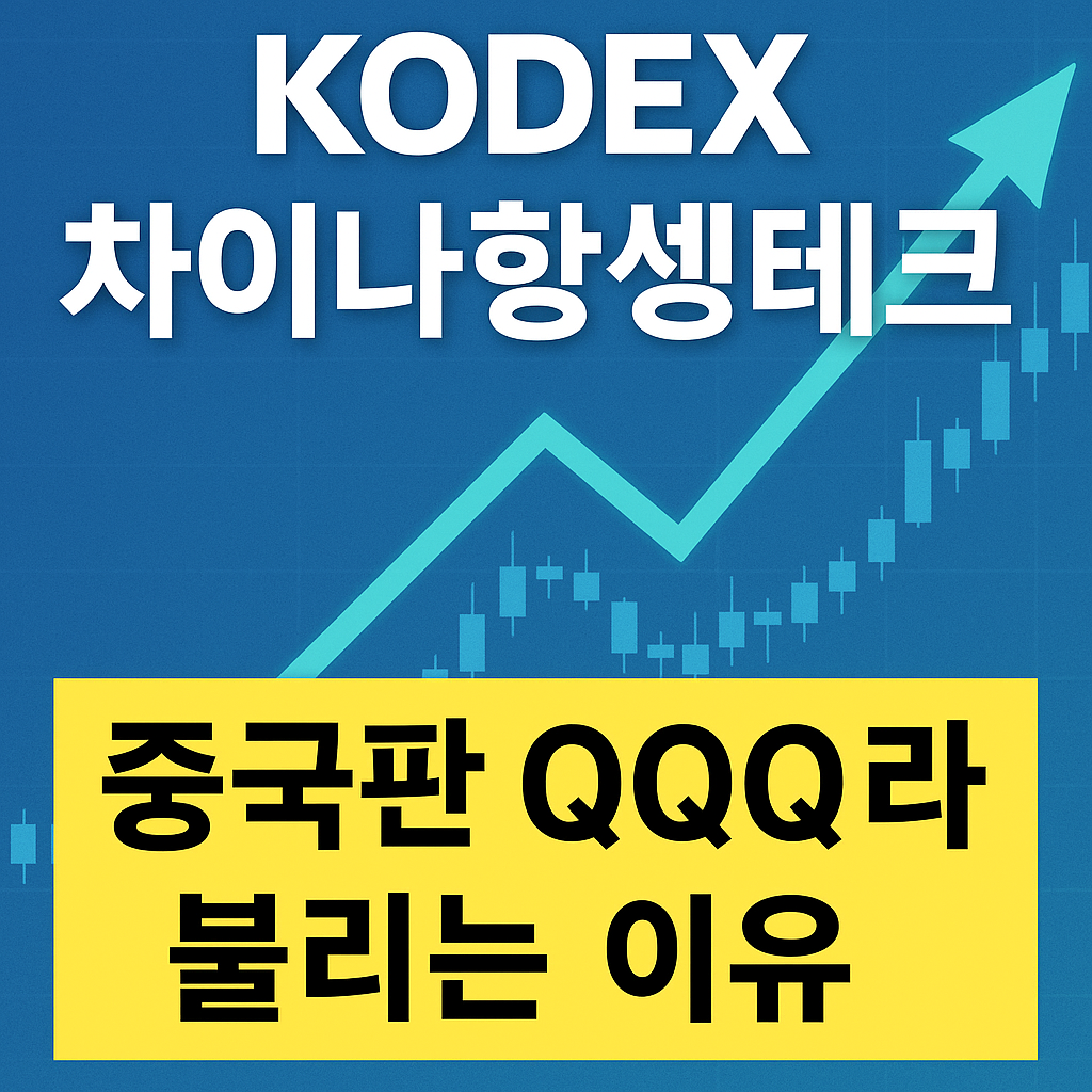 코덱스 차이나 항셍테크 썸네일 사진