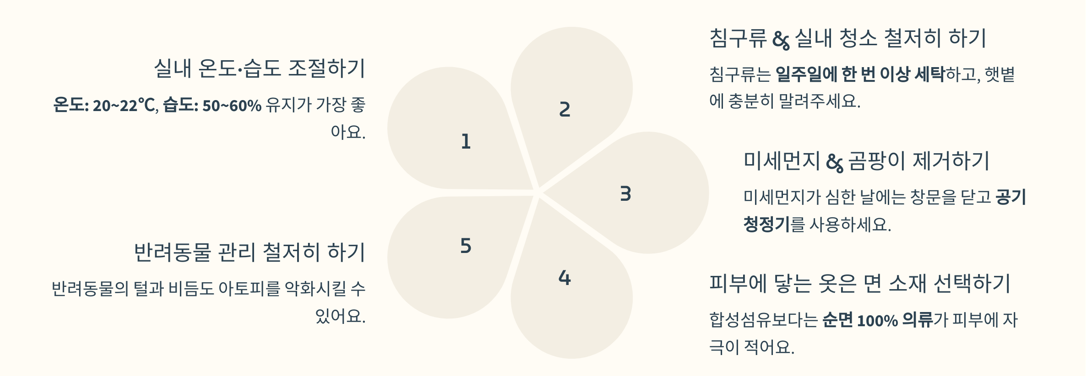 아토피 악화를 막는 실내 환경 관리법