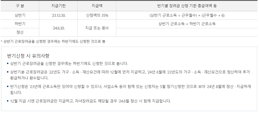 자녀장려금3