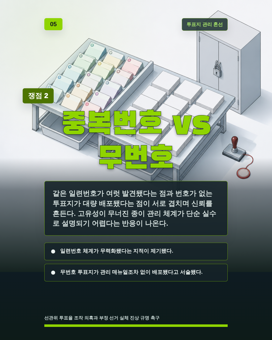 중복번호 vs 무번호