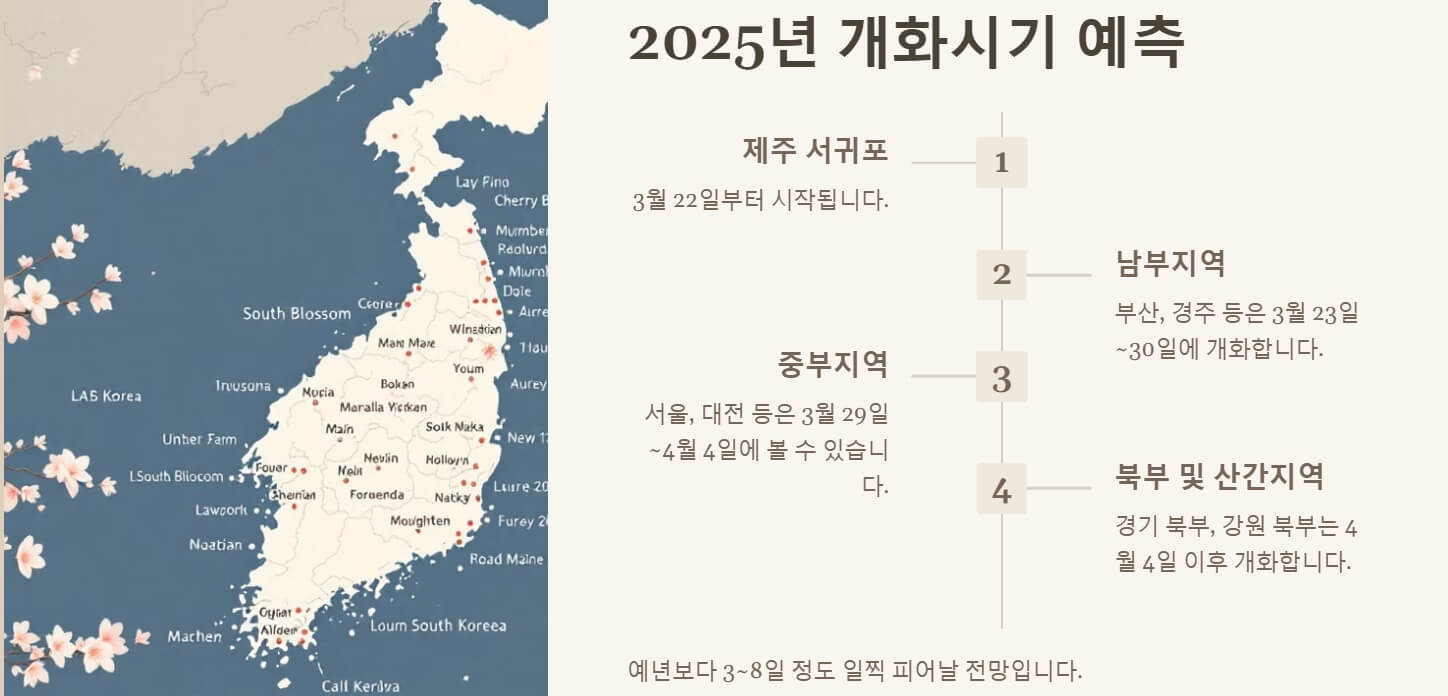 전국 벚꽃 명소 개화시기