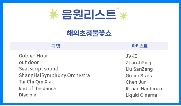 부산불꽃축제 프로그램
