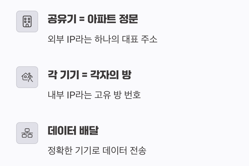 외부 주소 vs 내부 주소, 왜 다를까?
