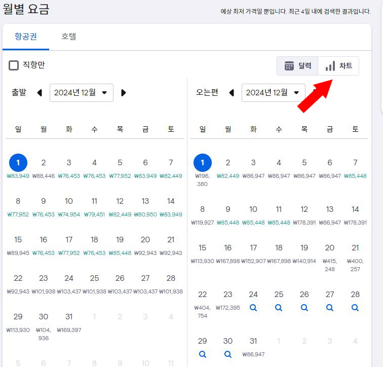 항공권싸게