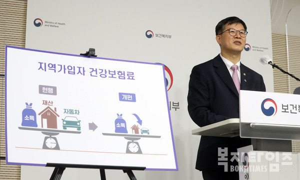 재난적 의료비 지원