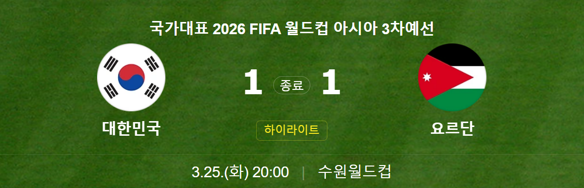 한국 요르단 무승부, 본선 진출 경우의 수