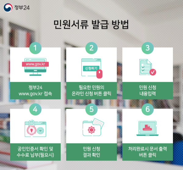 주민등록 등본 초본