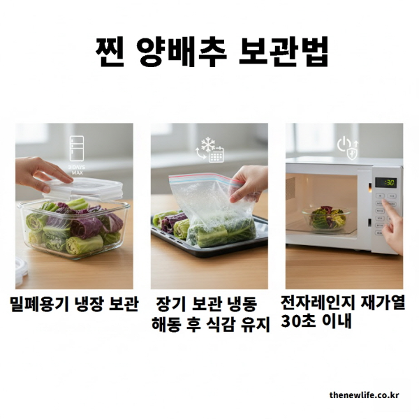 찐 양배추 보관법(방법) – 냉장, 냉동, 전자레인지 재가열 방법