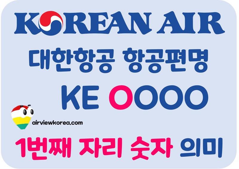 대한항공-항공편명-1번째-자리-숫자-의미