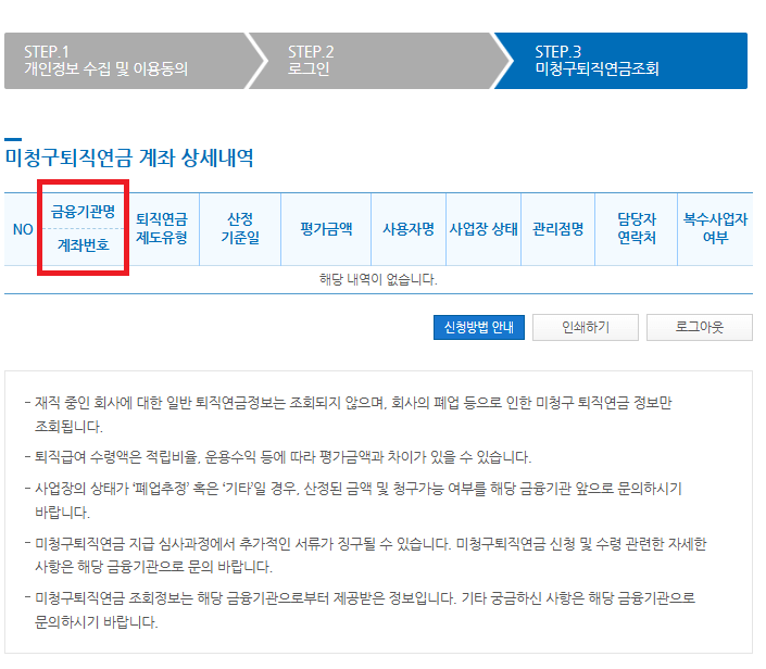 폐업기업 미청구 퇴직연금 조회&amp;#44; 신청방법