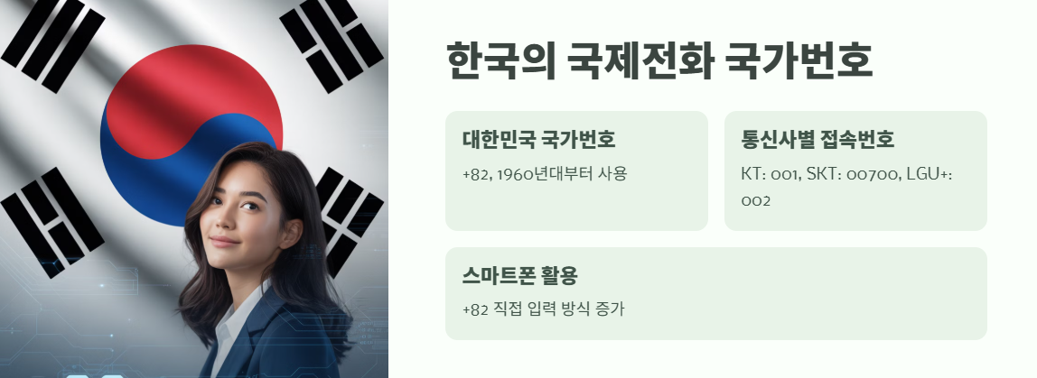 국제전화 국가번호 총정리 3