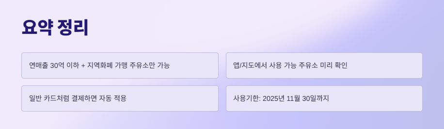 소비쿠폰주유소사용