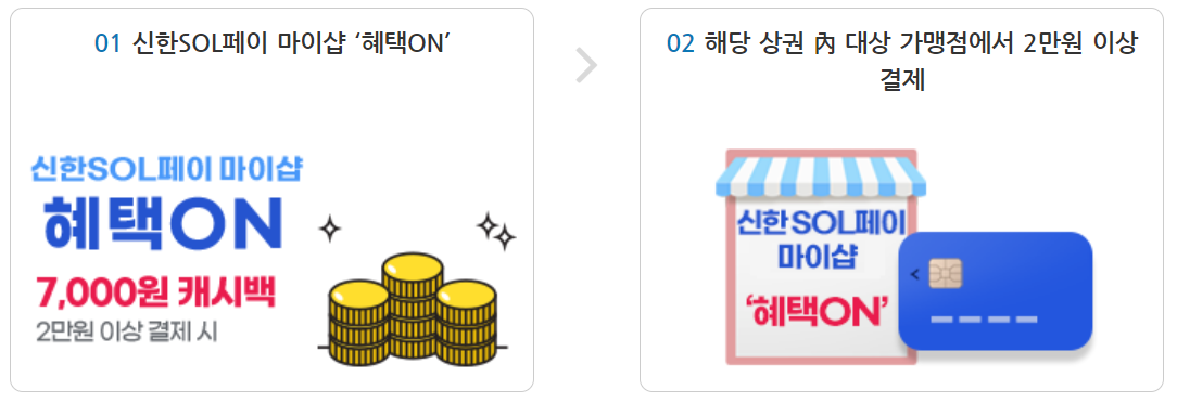 신한카드 캐시백