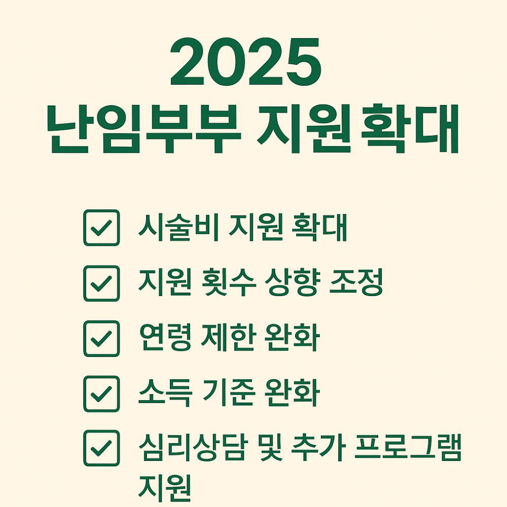 2025 난임 부부 지원 확대! 인포그래픽