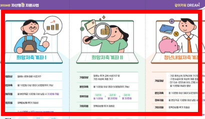 희망저축계좌2 신청방법 및 신청조건