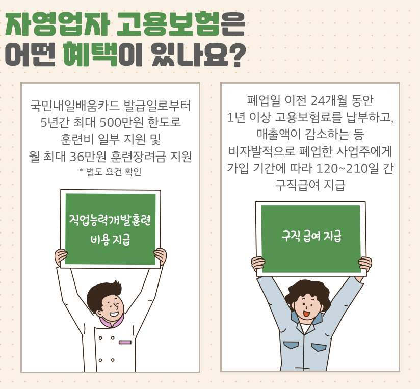 고용보험 가입 보험료율 혜택