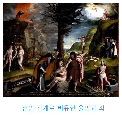 로마서 7장