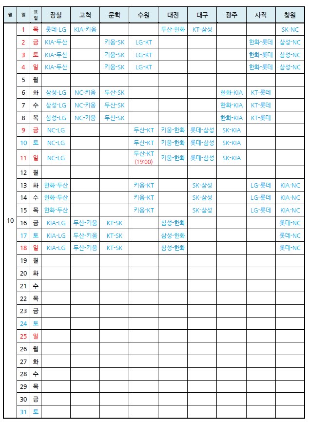 kbo를 본 mlb 미국인들 소감, kbo 2020 일정