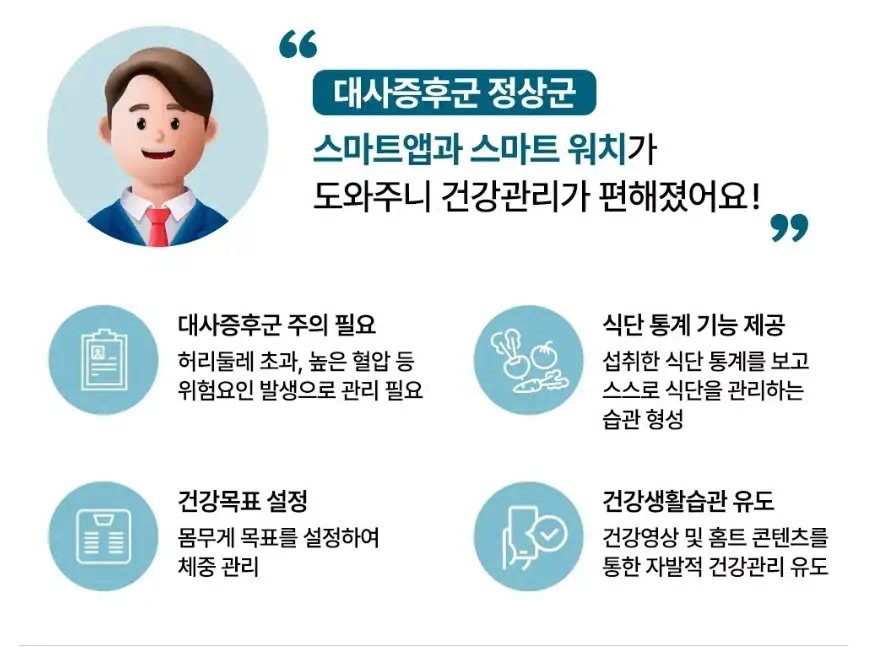 손목닥터 9988 회원가입 신청 포인트 사용