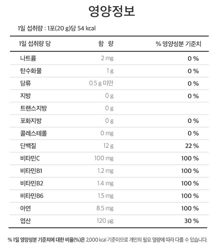 뉴트리디데이 시그니처 스트롱 아르기닌 7000 장점 단점