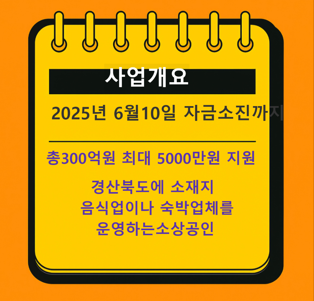 총300억원지원 최대 5000만원 지원가능