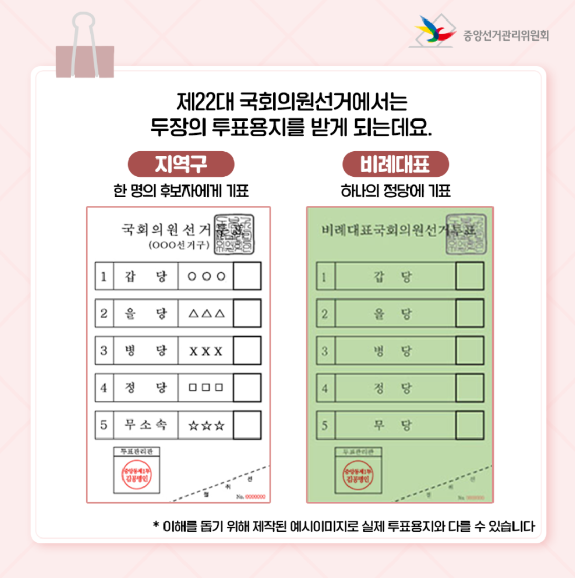 출처: 중앙선거관리위원회 공식 블로그