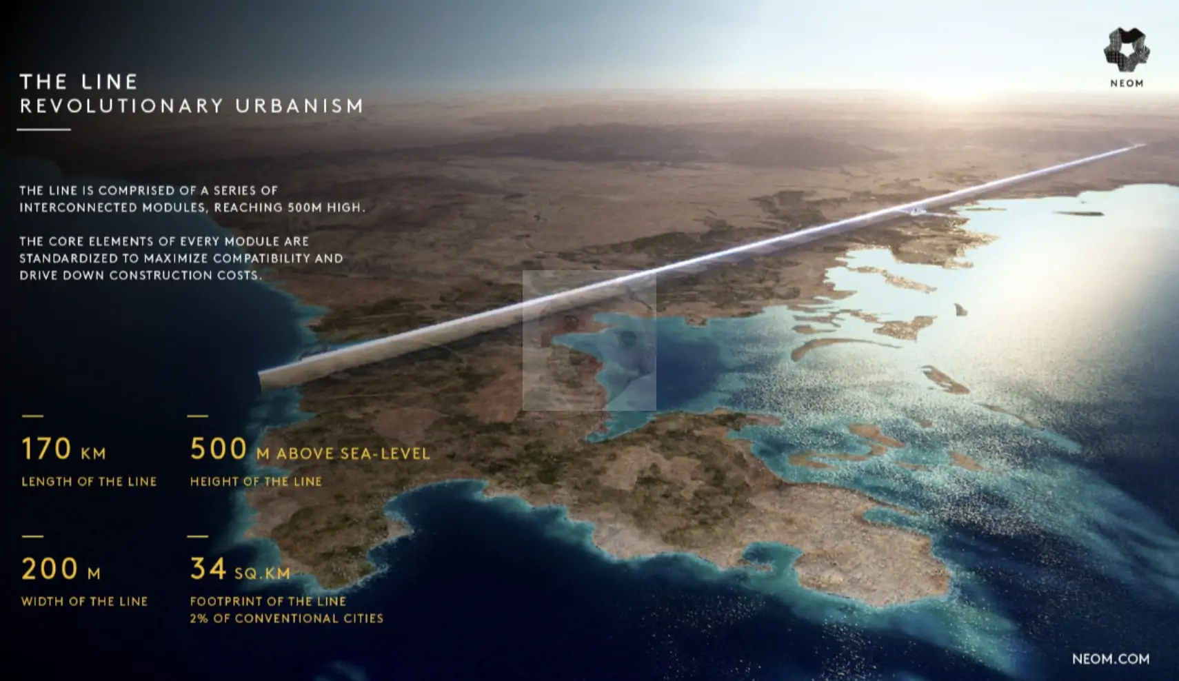네옴시티 더 라인 조감도