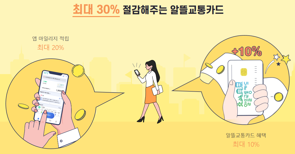 알뜰교통카드란