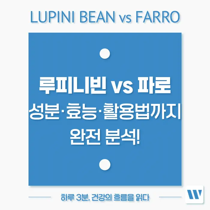 루피니빈, 파로 곡물 효능