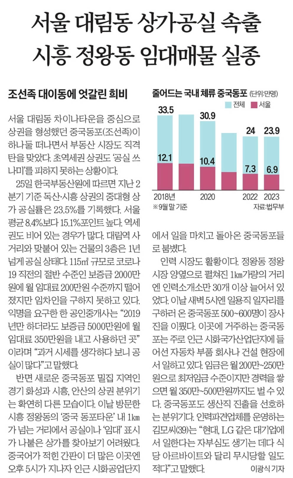 10월 26일 목 경제뉴스 신문스크랩