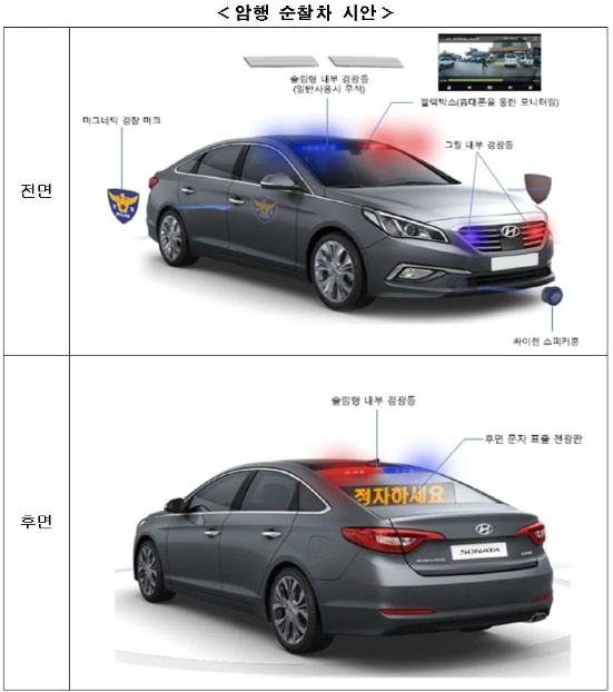 암행순찰차