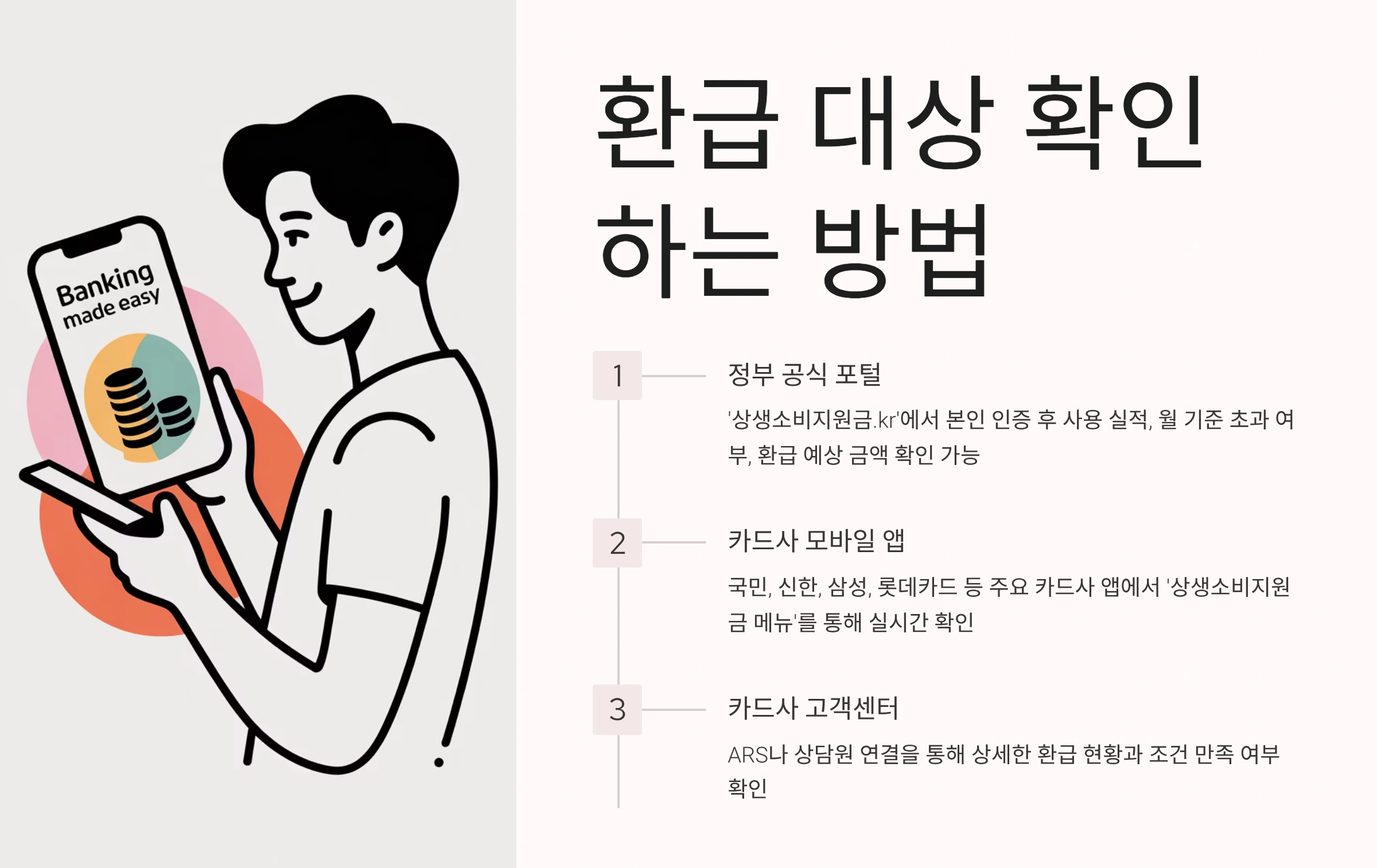 환급 대상 확인 방법